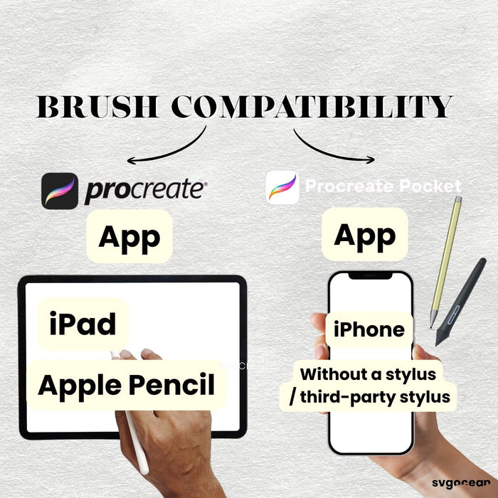 Procreate Tattoo Brushes - Svg Ocean