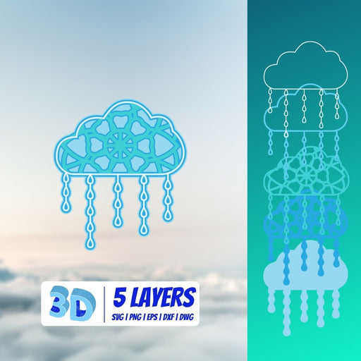 3D Cloud SVG
