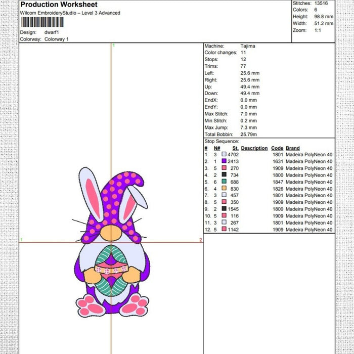 Easter Gnome 1 Embroidery Designs - Svg Ocean